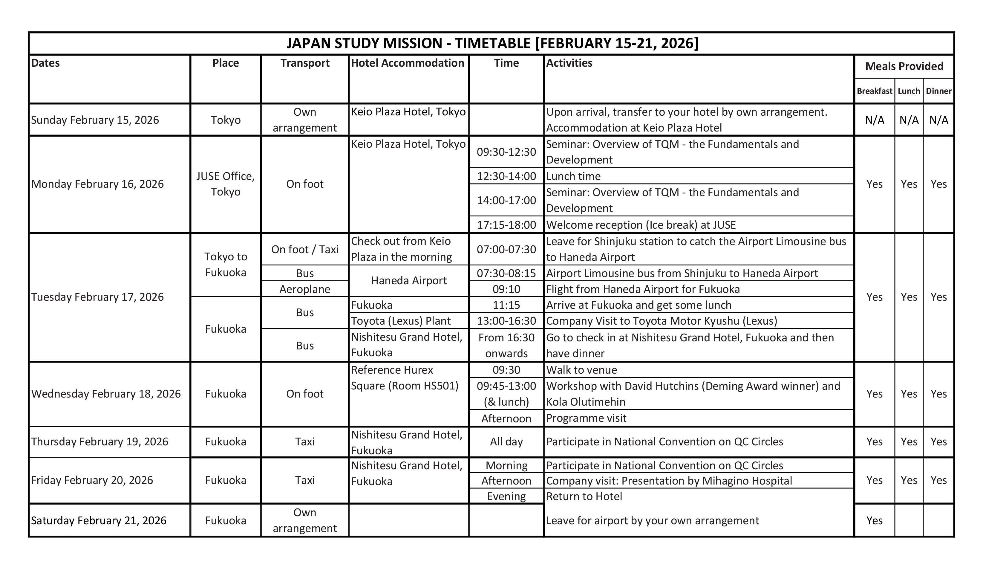 IGNITE STRATEGY AND EXCELLENCE WITH GLOBAL THOUGHT LEADERS – JAPAN 2026 9